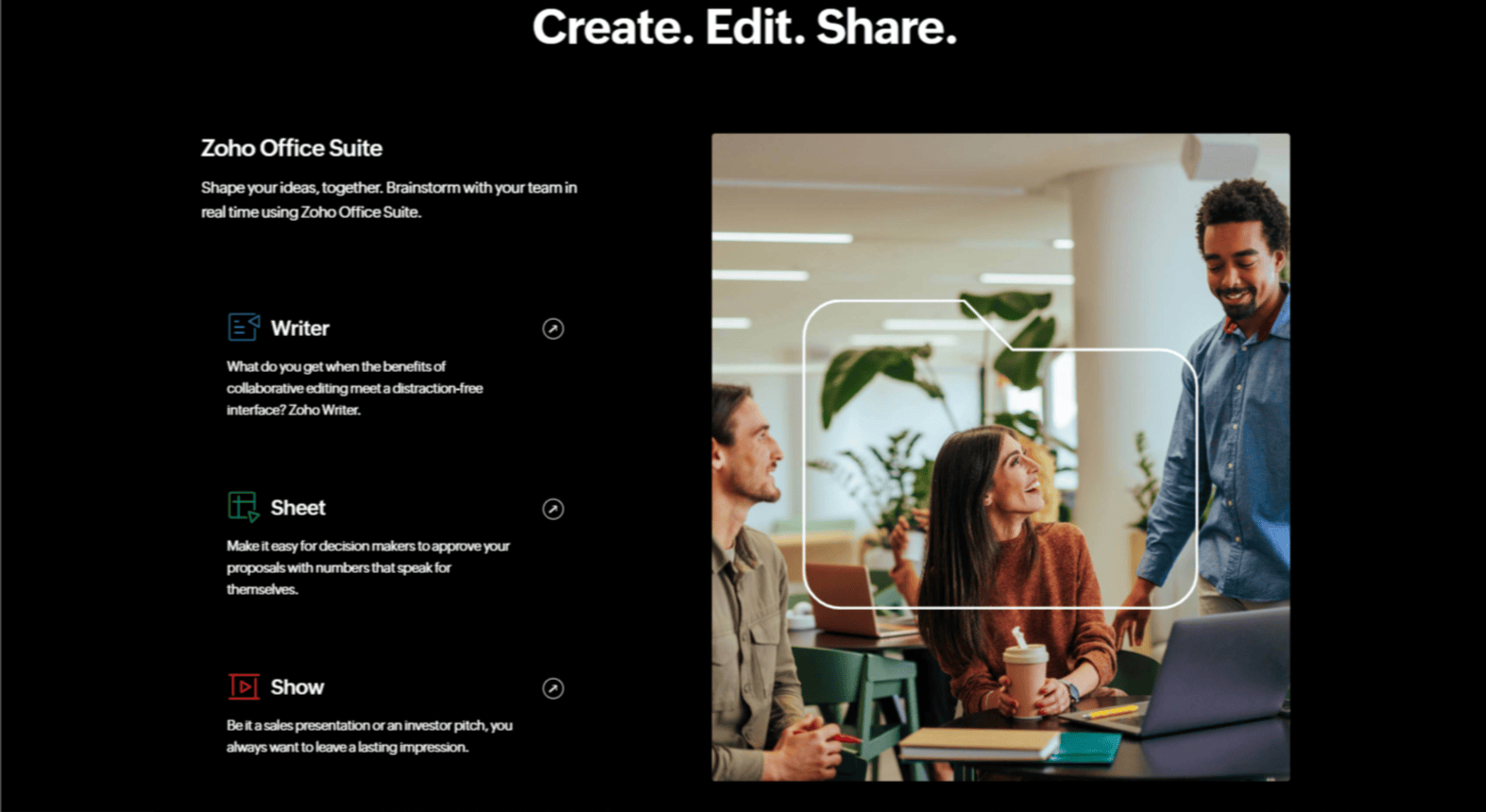 WorkDrive Received Its 5.0 Update.